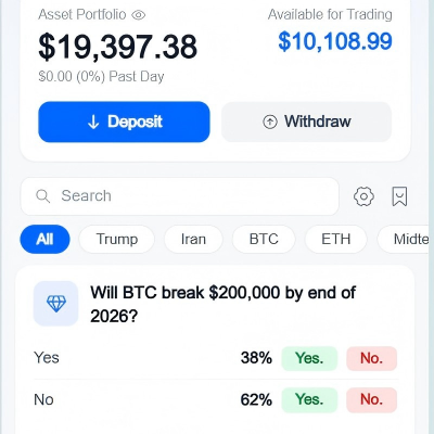 Prognosemarkt-Plattform (Polymarket-Stil)